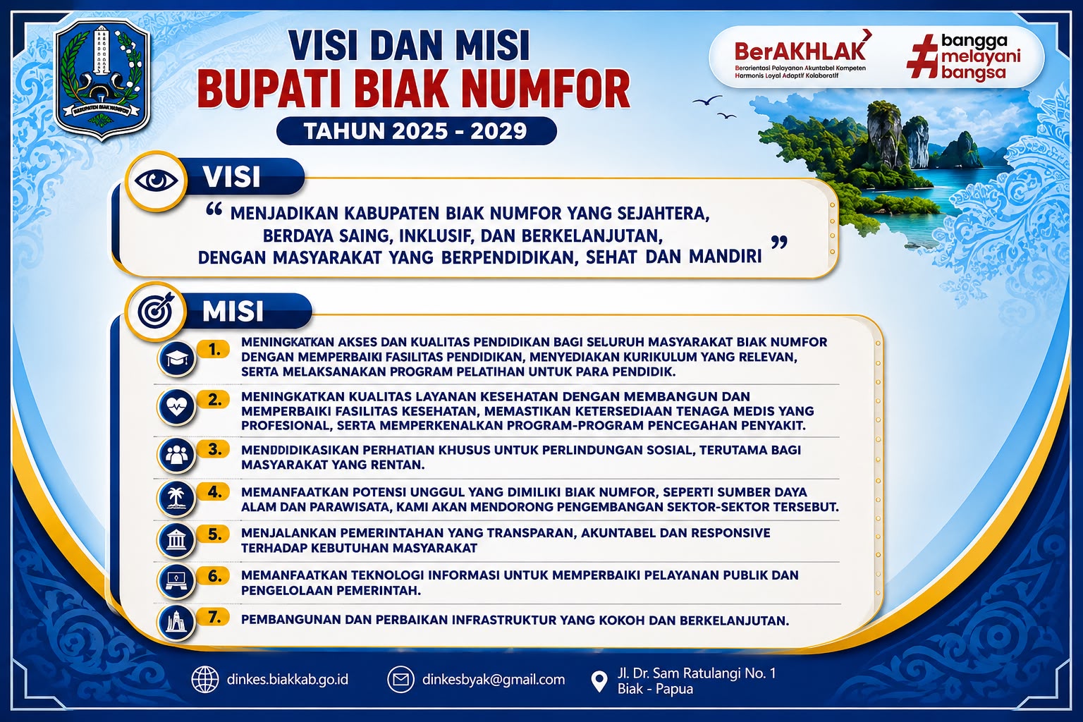 Visi Misi Bupati Kabupaten Biak Numfor Tahun 2025 - 2029