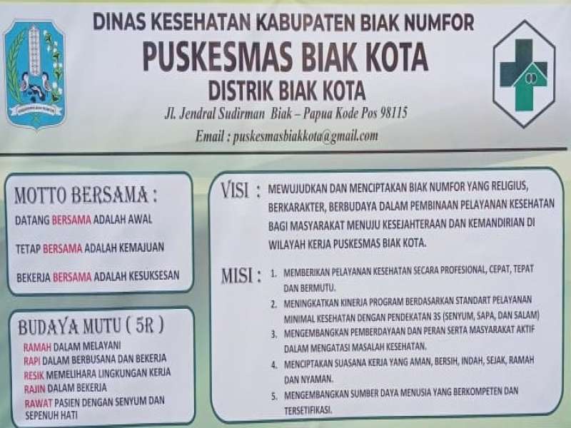 Motto, Budaya Mutu dan Visi, Misi Puskesmas Biak Kota
